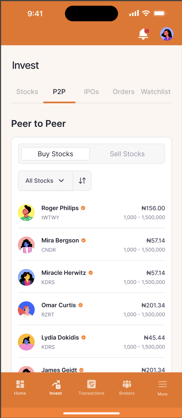 P2P Market